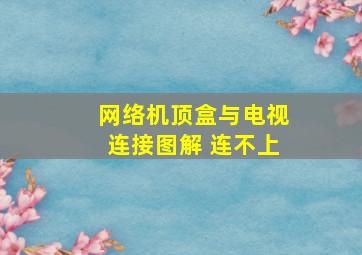 网络机顶盒与电视连接图解 连不上